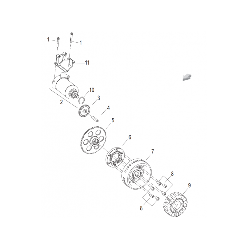 Allumage / Demarreur
