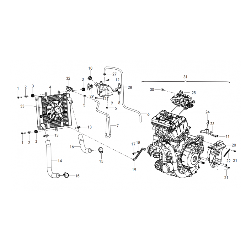 Moteur / Refroidissement