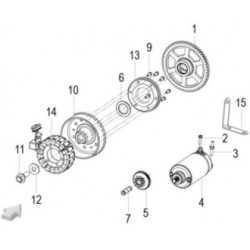 Allumage / Démarreur