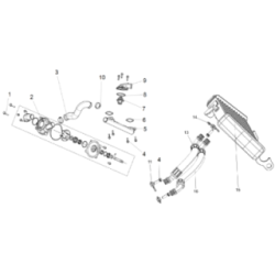 Pompe à Eau / Radiateur