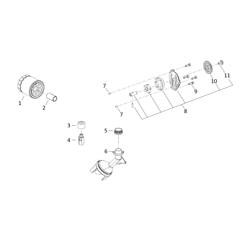 Pompe / Filtre à Huile