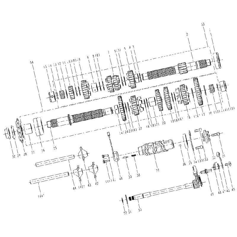 Boite de Vitesses / Selection