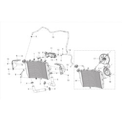 Refroidissement