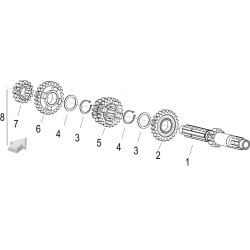 Arbre de Transmission Primaire