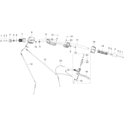 Ensemble Demi-Guidon